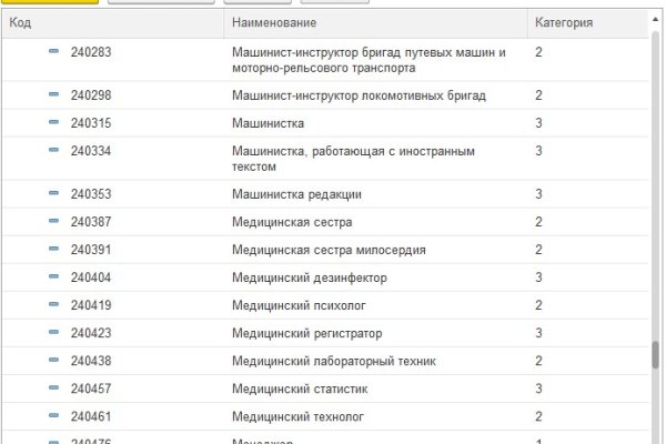 Площадки в даркнете
