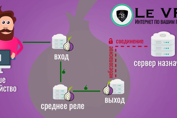 Kraken зеркала gigageek ru